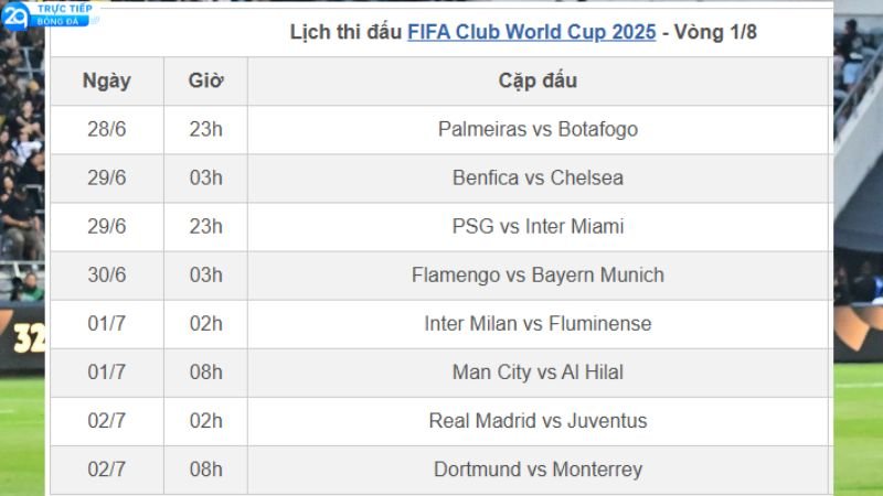 vong-1-8-fifa-club-world-cup-1