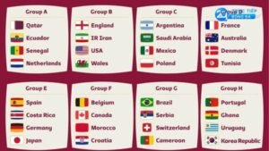 Tại sao FIFA Club World Cup lại thay đổi quy định?